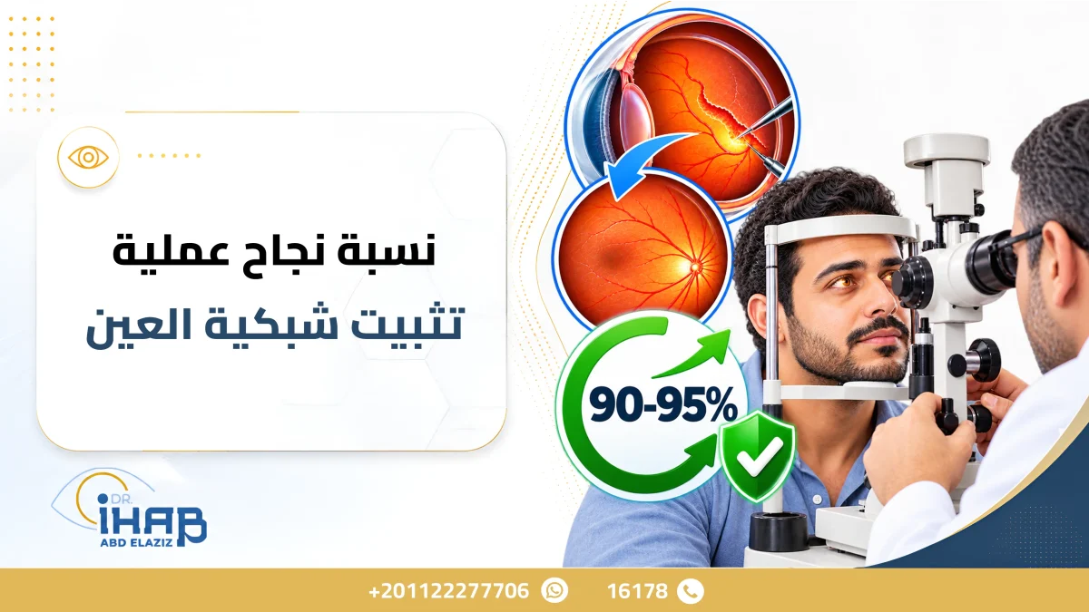 نسبة نجاح عملية تثبيت شبكية العين