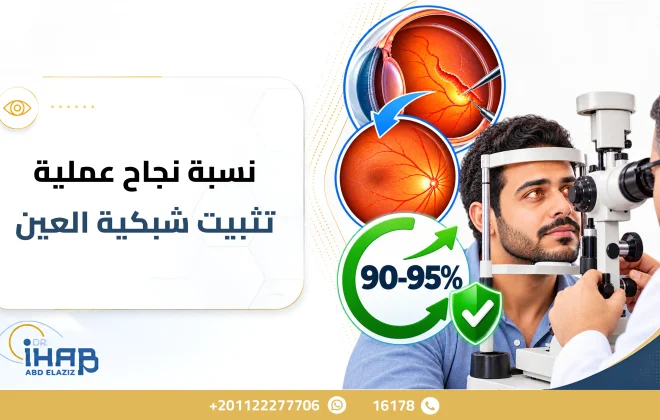نسبة نجاح عملية تثبيت شبكية العين
